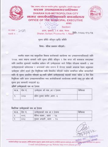 सूचना प्रविधि अधिकृतको अन्तिम नतिजा प्रकाशन 